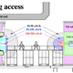Illustration for article titled Build Your Own Large Hadron Collider in 1.62 x 10^28 Easy Steps